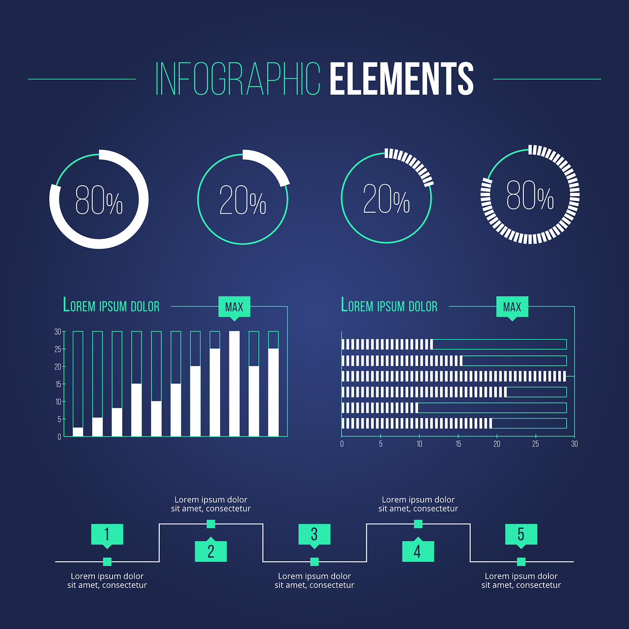 ¿Cuáles son los tipos de infografías?