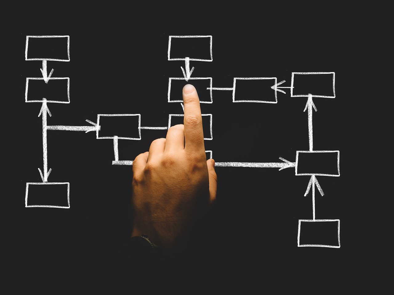 ¿Qué es un resumen ejecutivo de un proyecto ejemplo?